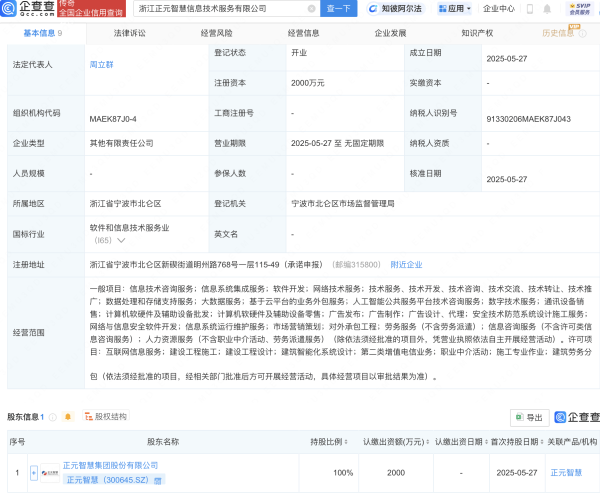 擒牛宝配资  正元智慧新设子公司，含建筑智能化系统业务
