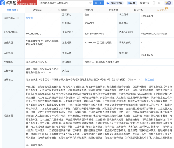 乾盘配资  东土科技成立智建科技公司，含多项AI业务